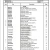 Manitowoc Cranes PM 236049 001 RT770E Spare Parts Manual PDF 1