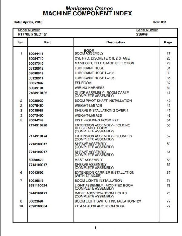 Manitowoc Cranes PM 236049 001 RT770E Spare Parts Manual PDF 1