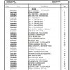 Manitowoc Cranes PM 236065 000 TMS9000 2 Spare Parts Manual PDF 1 1