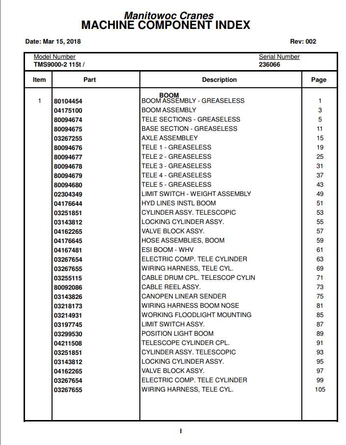 Manitowoc Cranes PM 236066 002 TMS9000 2 Spare Parts Manual PDF 1 1