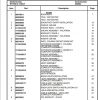 Manitowoc Cranes PM 236093 001 RT765E 2 Spare Parts Manual PDF 1