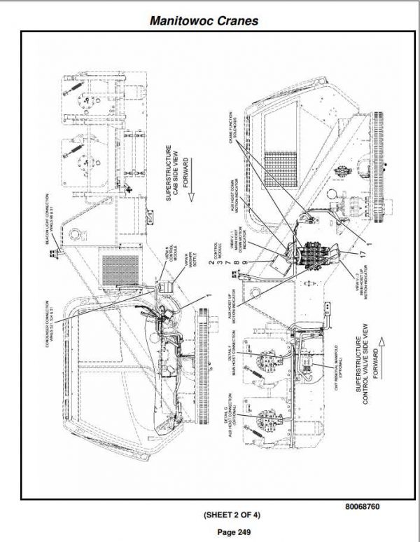 Manitowoc Cranes PM 236093 001 RT765E 2 Spare Parts Manual PDF 3