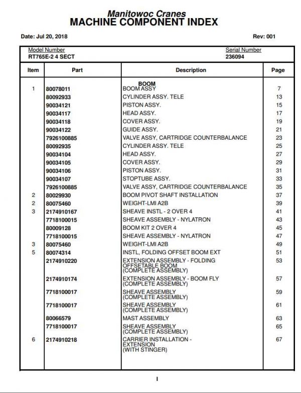 Manitowoc Cranes PM 236094 001 RT765E 2 Spare Parts Manual PDF 1