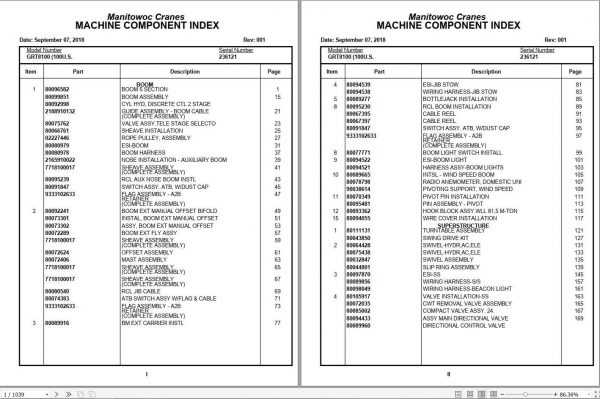 Manitowoc Cranes PM 236121 001 GRT8100 Spare Parts Manual PDF 1