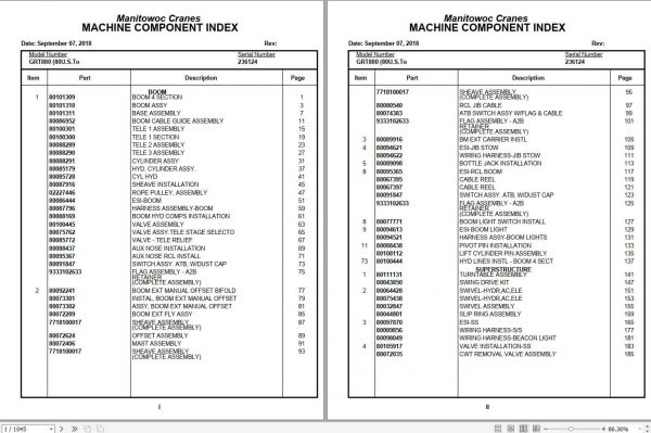 Manitowoc Cranes PM 236124 000 GRT880 Spare Parts Manual PDF 1