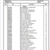 Manitowoc Cranes PM 236126 000 TMS9000 2 Spare Parts Manual PDF 1