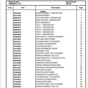Manitowoc Cranes PM 236126 000 TMS9000 2 Spare Parts Manual PDF 1