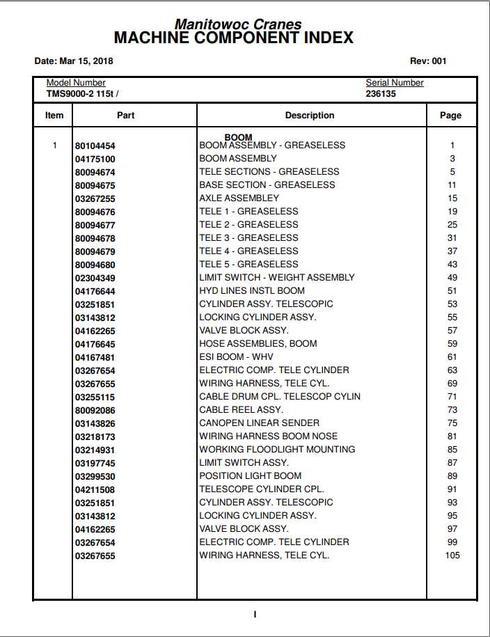 Manitowoc Cranes PM 236135 001 TMS9000 2 Spare Parts Manual PDF 1