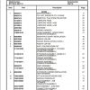 Manitowoc Cranes PM 236178 001 RT770E Spare Parts Manual PDF 1