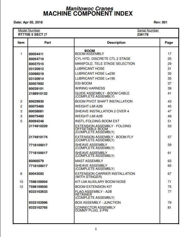Manitowoc Cranes PM 236178 001 RT770E Spare Parts Manual PDF 1