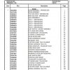 Manitowoc Cranes PM 236181 000 TMS9000 2 Spare Parts Manual PDF 1