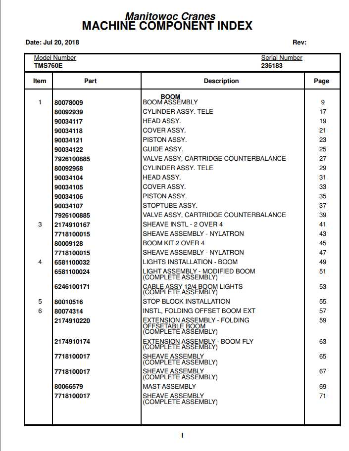 Manitowoc Cranes PM 236183 000 TMS760E13 Spare Parts Manual PDF 1