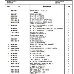 Manitowoc Cranes PM 236191 000 TMS800E13 Spare Parts Manual PDF 1