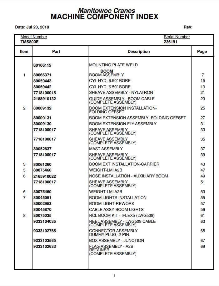 Manitowoc Cranes PM 236191 000 TMS800E13 Spare Parts Manual PDF 1