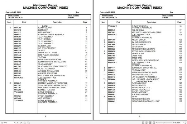 Manitowoc Cranes PM 236195 000 GRT880 Spare Parts Manual PDF 1
