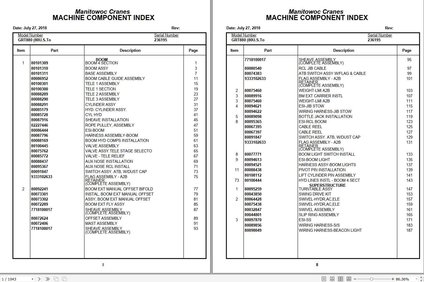Manitowoc Cranes PM 236195 000 GRT880 Spare Parts Manual PDF 1
