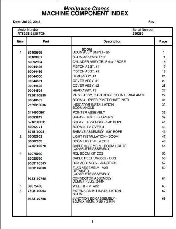 Manitowoc Cranes PM 236259 000 RT530E 2 Spare Parts Manual PDF 1