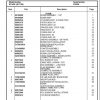 Manitowoc Cranes PM 236260 001 RT540E 40 TON Spare Parts Manual PDF 1