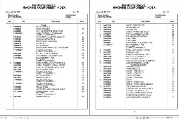 Manitowoc Cranes PM 236265 001 GRT8100 Spare Parts Manual PDF 1