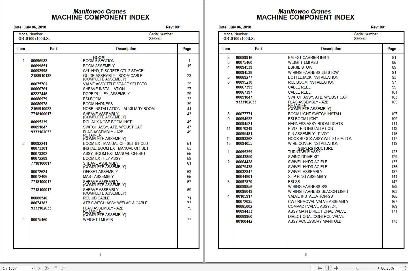 Manitowoc Cranes PM 236265 001 GRT8100 Spare Parts Manual PDF 1