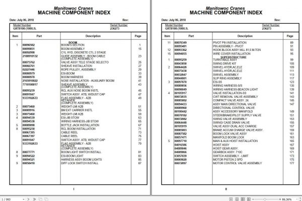 Manitowoc Cranes PM 236273 000 GRT8100 Spare Parts Manual PDF 1