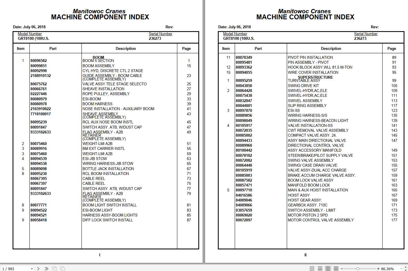 Manitowoc Cranes PM 236273 000 GRT8100 Spare Parts Manual PDF 1