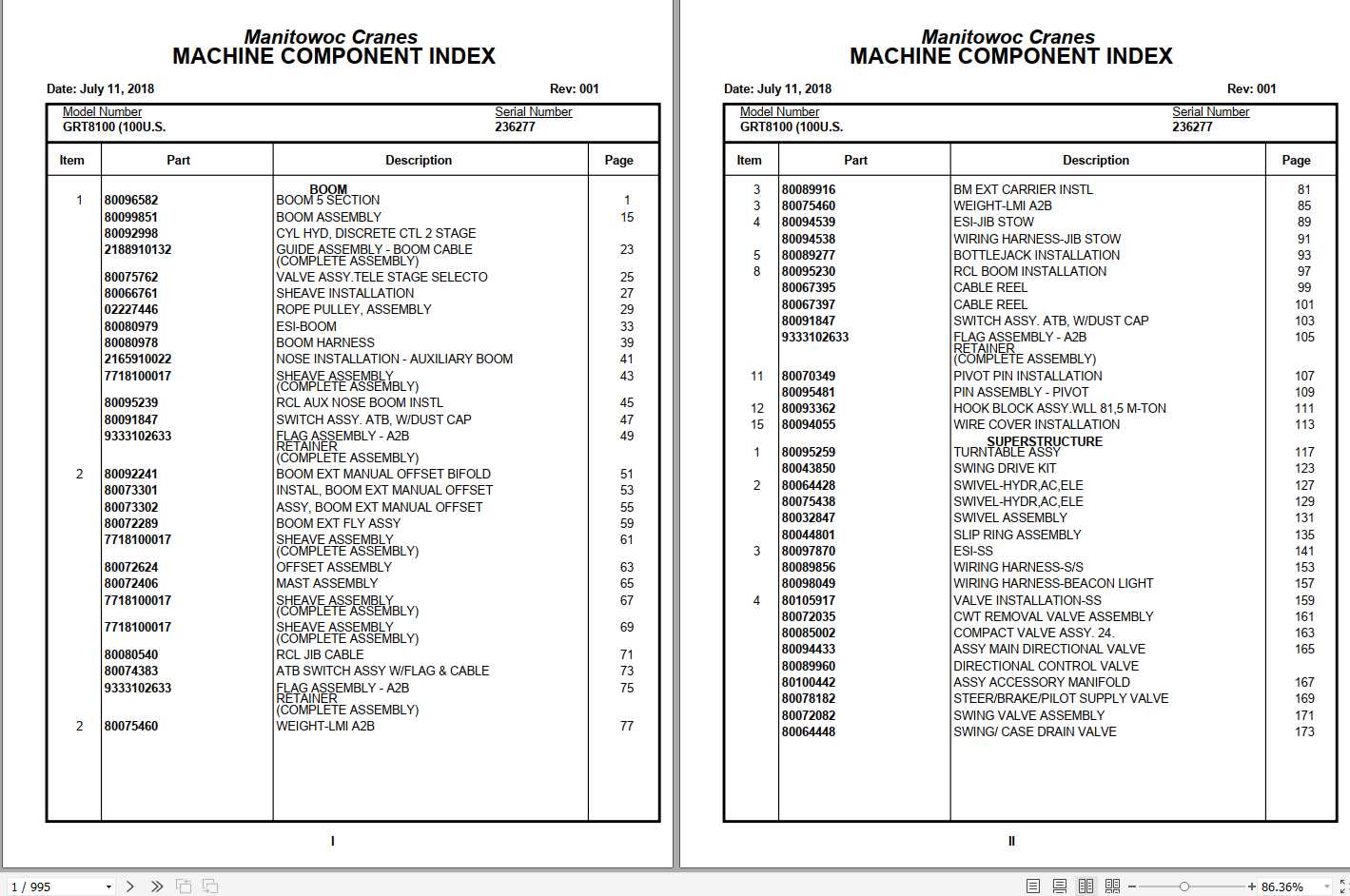 Manitowoc Cranes PM 236277 001 GRT8100 Spare Parts Manual PDF 1