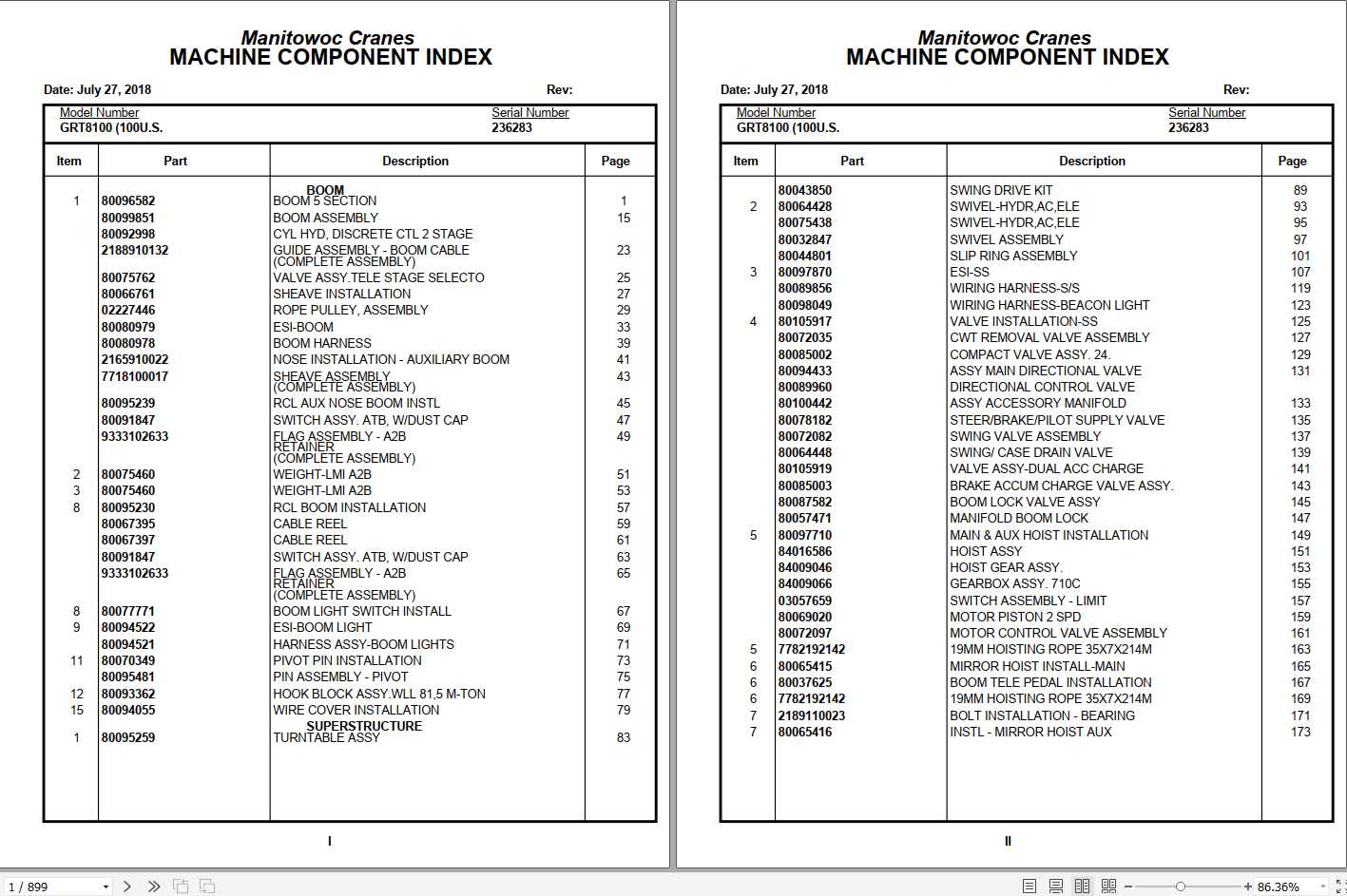 Manitowoc Cranes PM 236283 000 GRT8100 Spare Parts Manual PDF 1