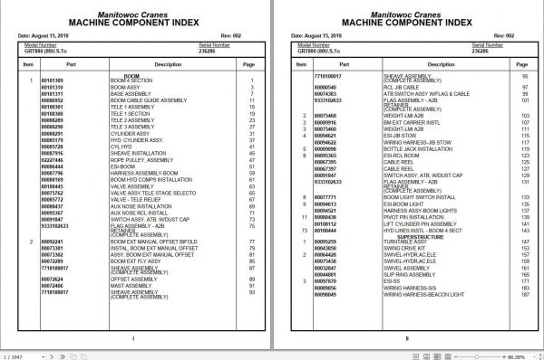 Manitowoc Cranes PM 236286 002 GRT880 Spare Parts Manual PDF 1