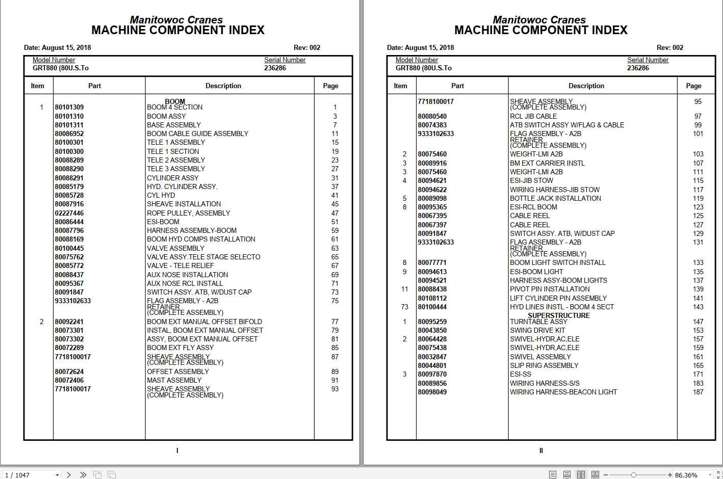 Manitowoc Cranes PM 236286 002 GRT880 Spare Parts Manual PDF 1