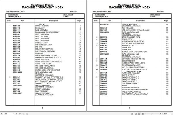 Manitowoc Cranes PM 236288 001 GRT880 Spare Parts Manual PDF 1