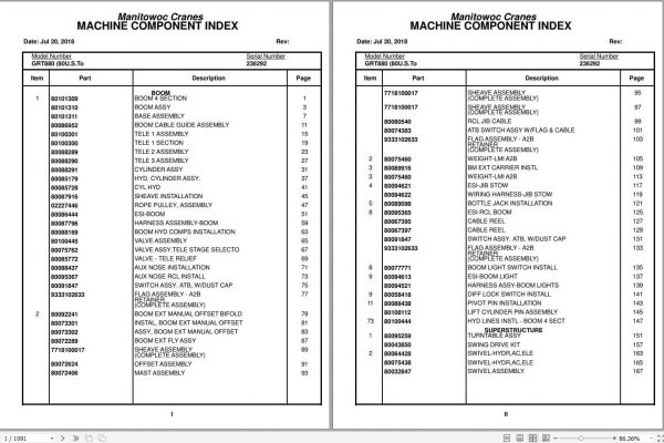 Manitowoc Cranes PM 236292 000 GRT880 Spare Parts Manual PDF 1