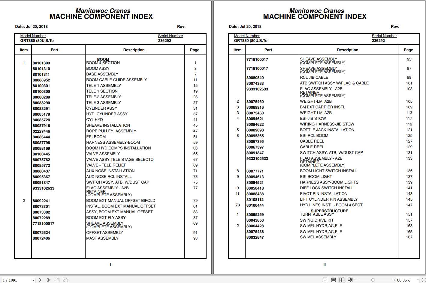 Manitowoc Cranes PM 236292 000 GRT880 Spare Parts Manual PDF 1