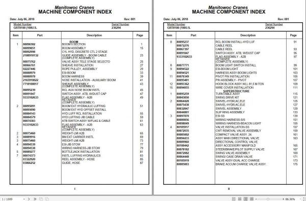 Manitowoc Cranes PM 236294 001 GRT8100 Spare Parts Manual PDF 1