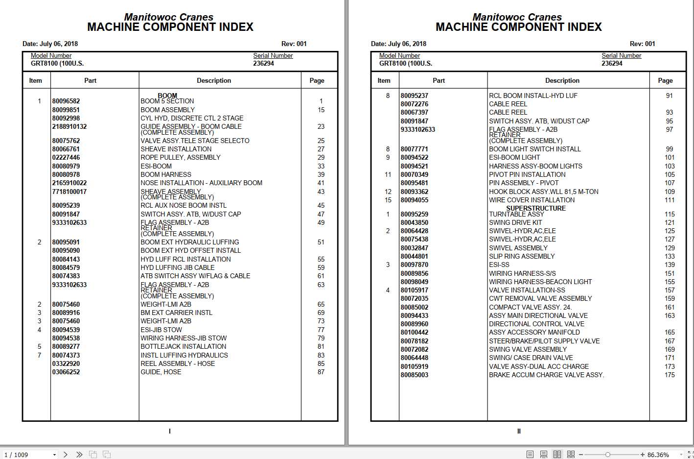 Manitowoc Cranes PM 236294 001 GRT8100 Spare Parts Manual PDF 1