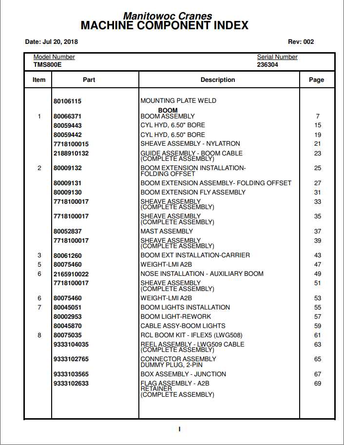 Manitowoc Cranes PM 236304 002 TMS800E13 Spare Parts Manual PDF 1