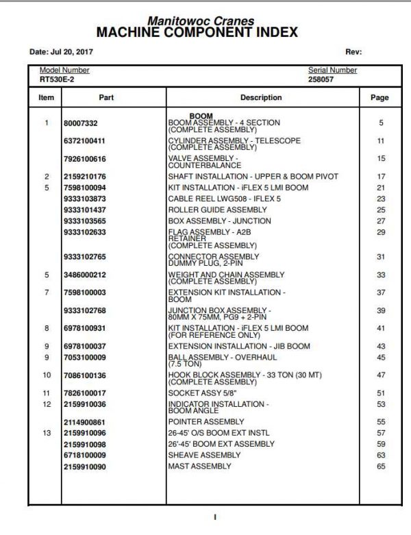 Manitowoc Cranes PM 258057 001 RT530E 2 Spare Parts Manual PDF 1