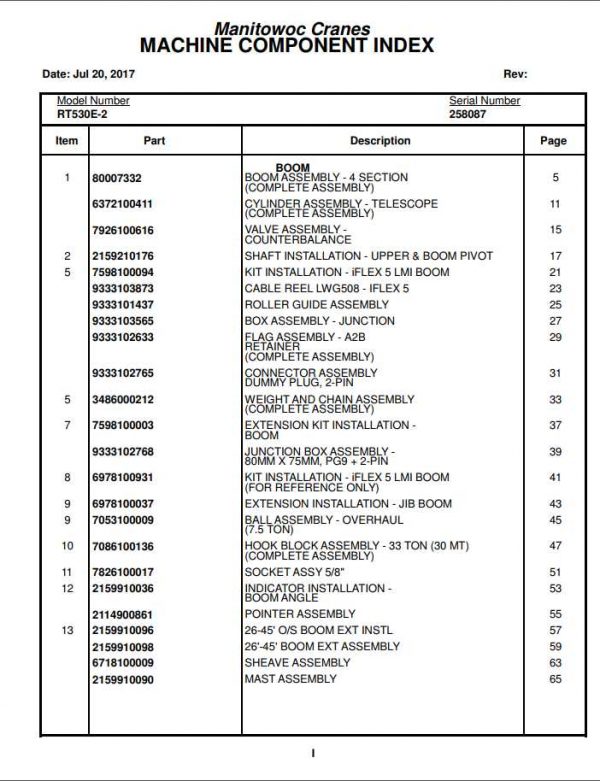 Manitowoc Cranes PM 258087 001 RT530E 2 Spare Parts Manual PDF 1
