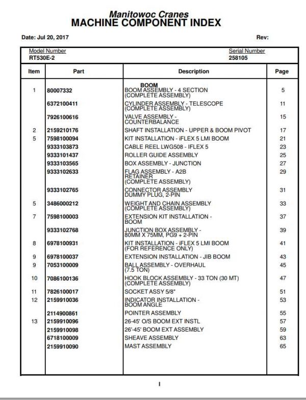 Manitowoc Cranes PM 258105 001 RT530E 2 Spare Parts Manual PDF 1