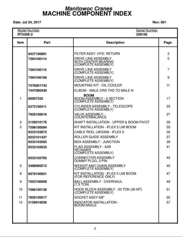 Manitowoc Cranes PM 258106 001 RT530E 2 Spare Parts Manual PDF 1