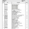 Manitowoc Cranes PM 258107 001 RT530E 2 Spare Parts Manual PDF 1