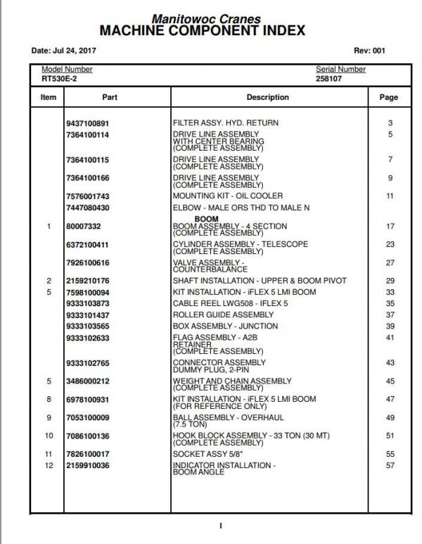 Manitowoc Cranes PM 258107 001 RT530E 2 Spare Parts Manual PDF 1