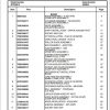 Manitowoc Cranes PM 258204 002 RT530E 2 Spare Parts Manual PDF 1