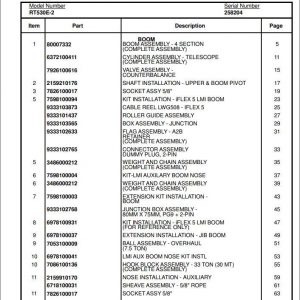 Manitowoc Cranes PM 258204 002 RT530E 2 Spare Parts Manual PDF 1