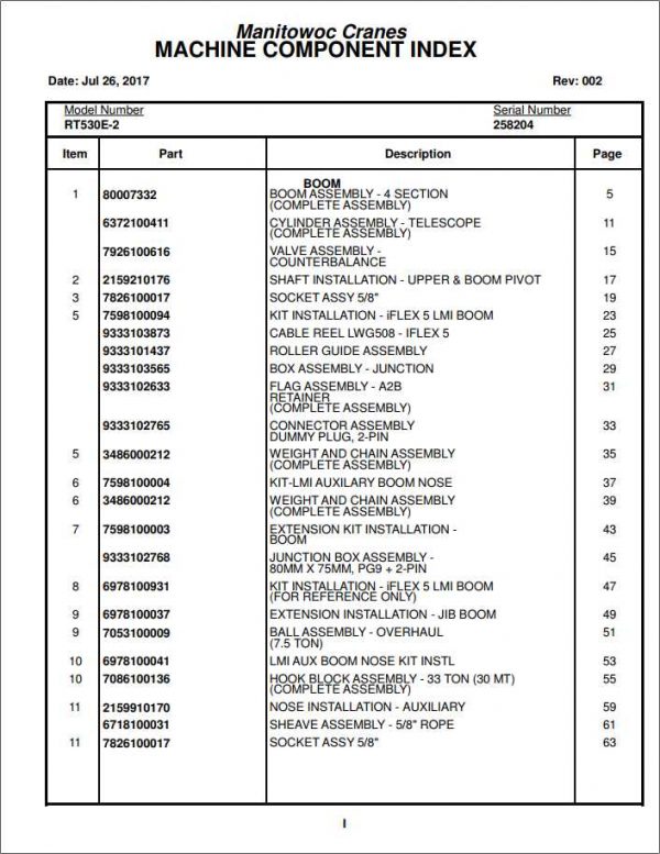 Manitowoc Cranes PM 258204 002 RT530E 2 Spare Parts Manual PDF 1