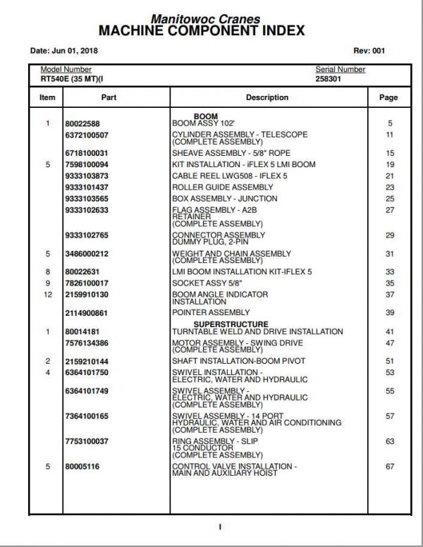Manitowoc Cranes PM 258301 001 RT540E 35 MT Spare Parts Manual PDF 1