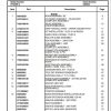 Manitowoc Cranes PM 258648 001 RT530E 2 Spare Parts Manual PDF 1