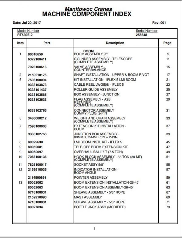 Manitowoc Cranes PM 258648 001 RT530E 2 Spare Parts Manual PDF 1