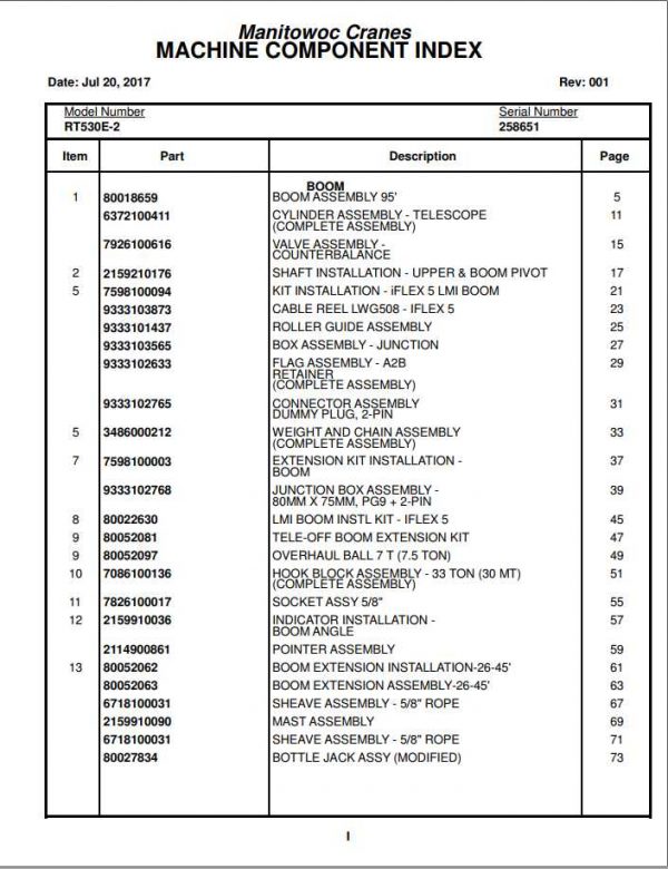 Manitowoc Cranes PM 258651 001 RT530E 2 Spare Parts Manual PDF 1