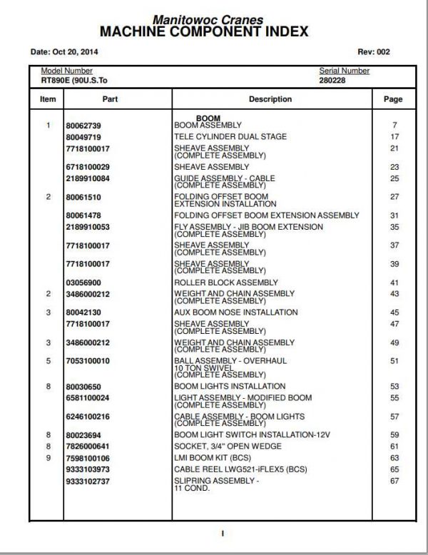 Manitowoc Cranes PM 280228 002 RT890E Spare Parts Manual PDF 1